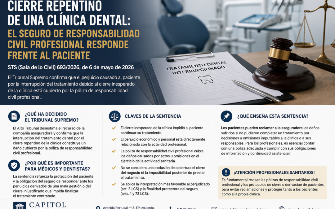 Cierre repentino de una clínica dental: el seguro de responsabilidad civil puede responder frente al paciente